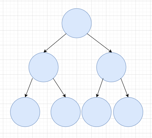 DataStructure-AVLTree